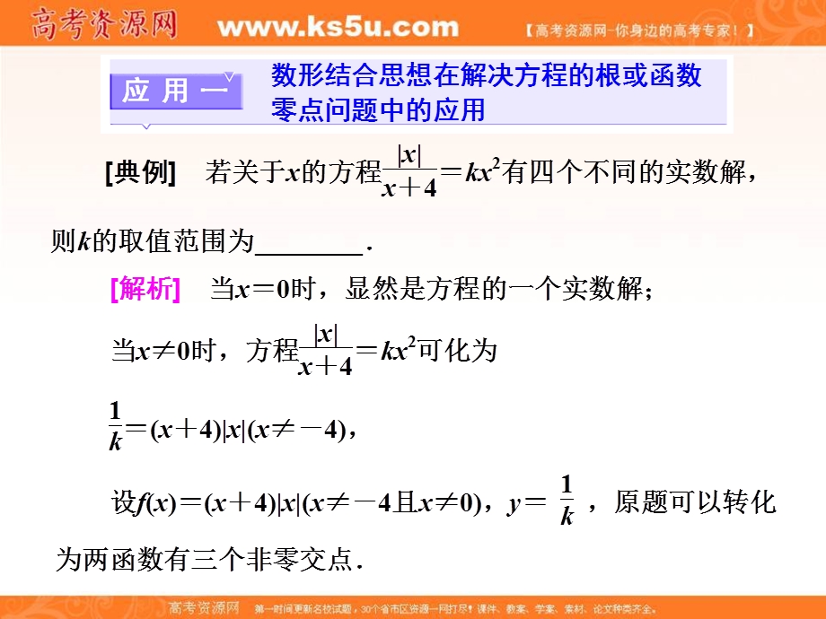 2018届高三数学文科二轮复习：第二部分课件：板块（一） 系统思想方法——融会贯通（四）数形结合　直观快捷 .ppt_第3页