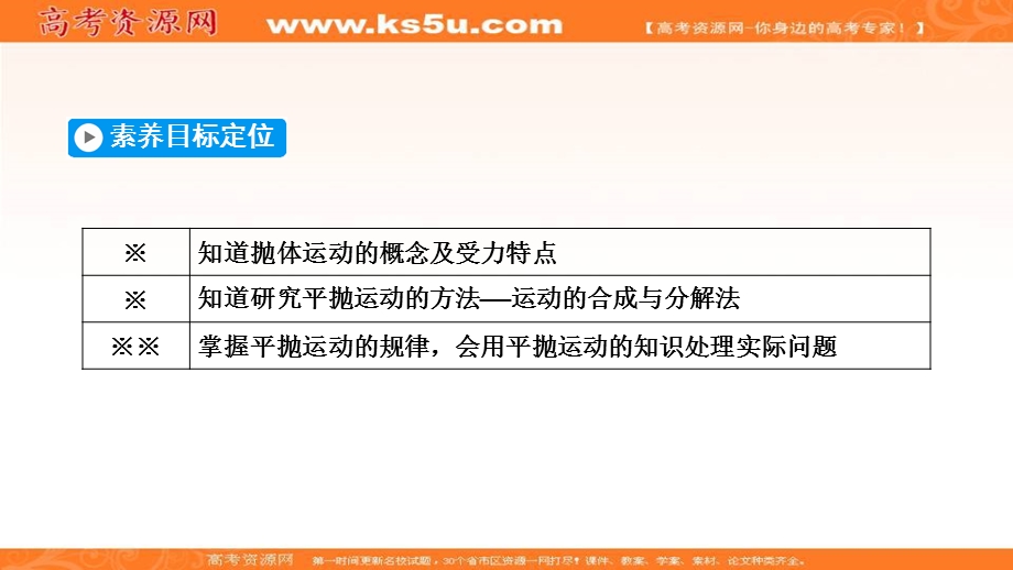 2019-2020学年人教版物理必修2课件：第5章 第2节 平抛运动 .ppt_第3页