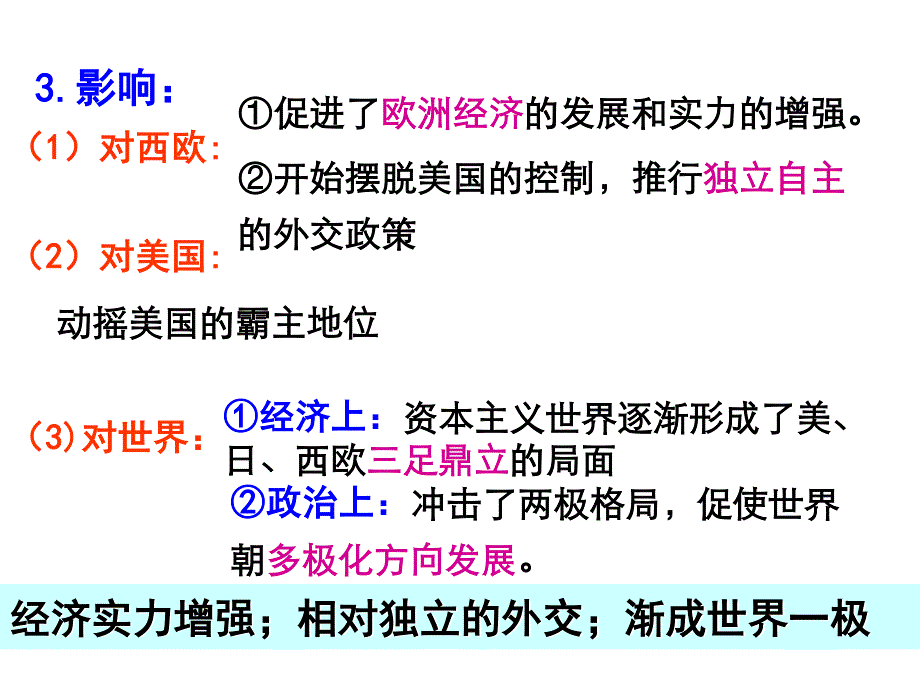 2016北师大版历史必修一课件：八单元 世界政治格局的多极化趋势第24课 世界多极化的发展趋势.ppt_第3页