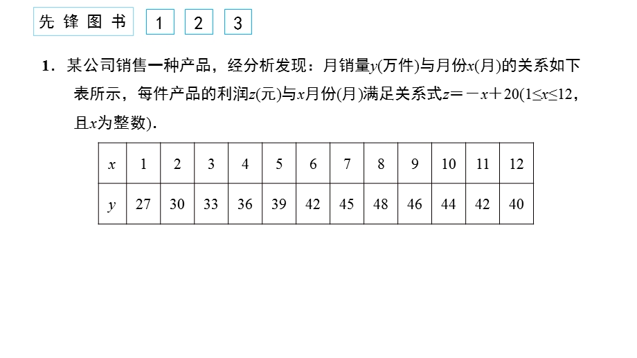 2022中考数学压轴专题卷（三）实际问题——利用分段函数求最值习题课件 （新版）新人教版.pptx_第2页