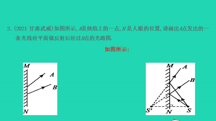 2022中考物理 第一部分 知识梳理 专项训练一课件.pptx_第3页