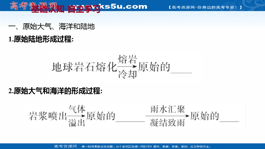 2021-2022学年新教材中图版地理必修第一册课件：第一章 第三节 地球的演化过程 .ppt_第3页