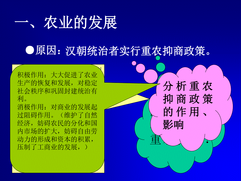 两汉时期的社会经济.ppt_第3页