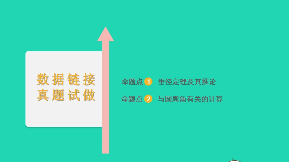 2022中考数学 第一部分 知识梳理 第六单元 圆第24讲 圆的基本性质课件.pptx_第2页