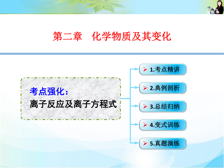 2016创新设计高考总复习化学人教版课件：2-05.考点强化离子反应及离子方程式.ppt_第1页