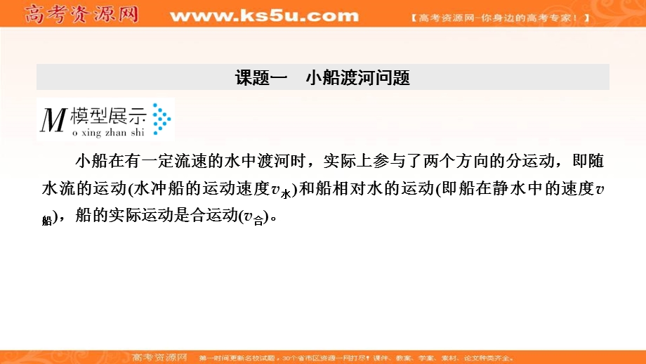 2019-2020学年人教版物理必修2课件：第5章 核心素养微课1 .ppt_第3页