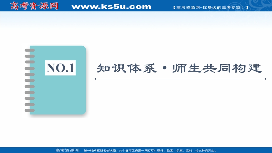 2021-2022学年新教材中图版地理必修第一册课件：第4章 自然地理实践的基本方法 章末总结探究课 .ppt_第2页