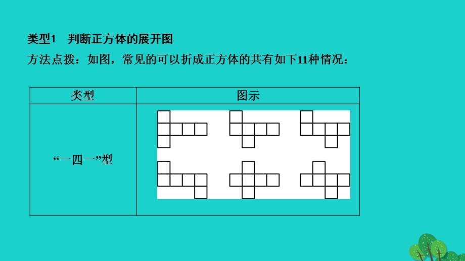 2022七年级数学上册 第四章 几何图形初步专题训练(十一) 正方体的展开与折叠作业课件 （新版）新人教版.ppt_第2页