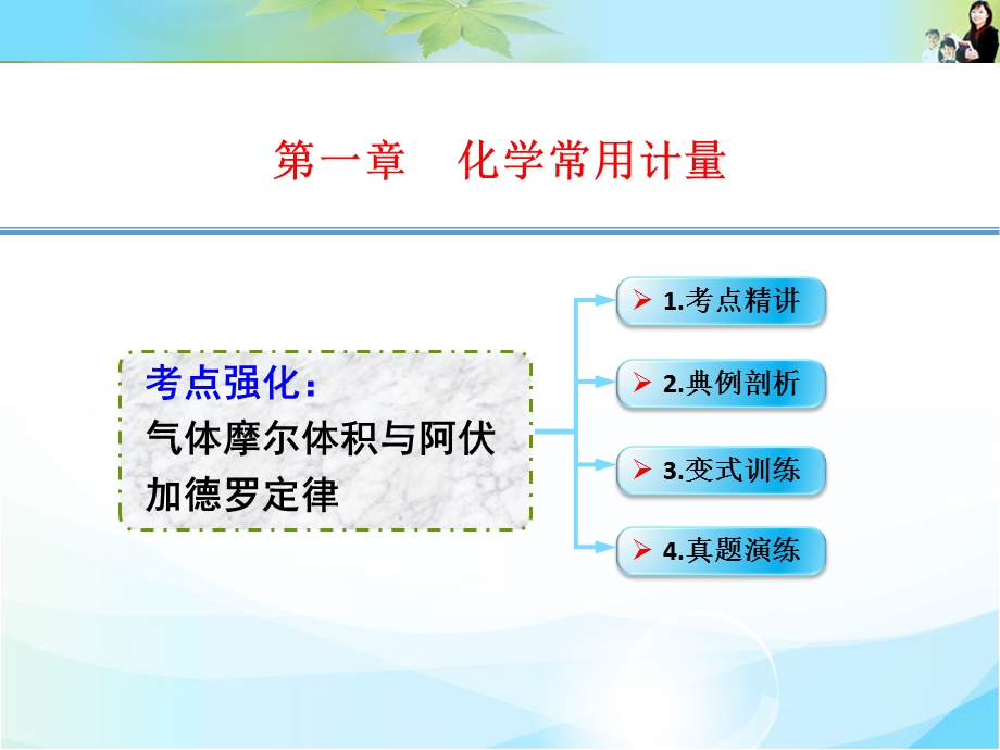 2016创新设计高考总复习化学人教版课件：1-02.考点强化气体摩尔体积与阿伏加德罗定律.ppt_第1页