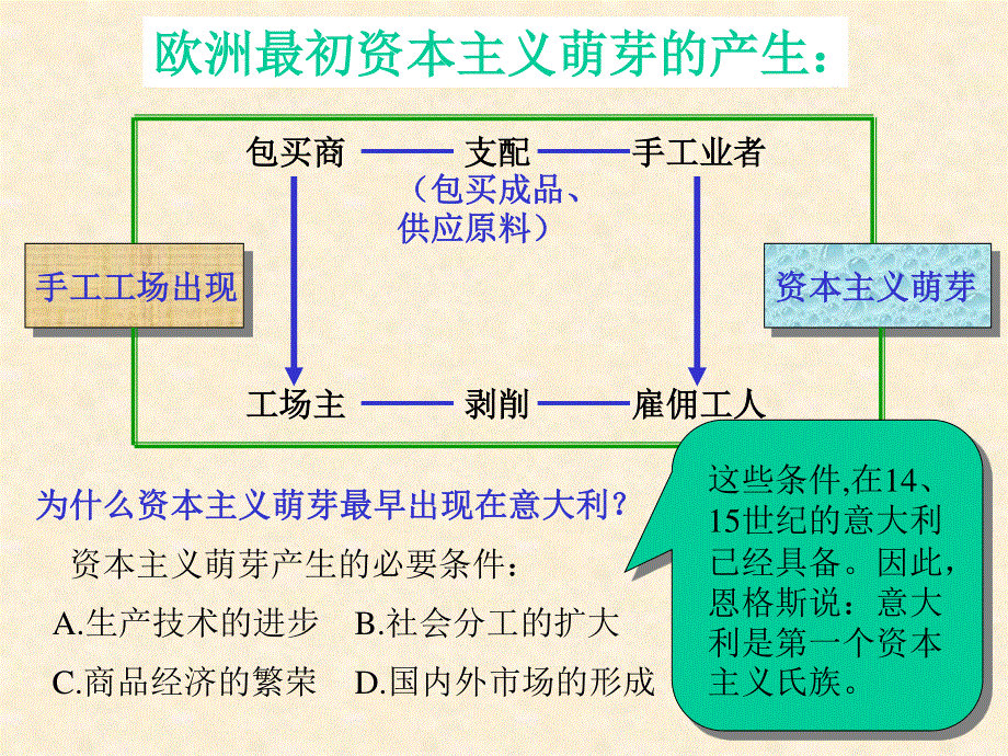 世近代史第一章复习.ppt_第3页