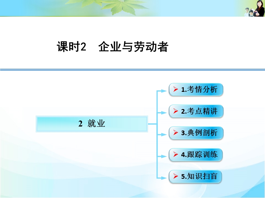 2016创新设计高考人教版政治总复习课件：必修1 第2单元 课时2 考点强化-2就业.ppt_第1页