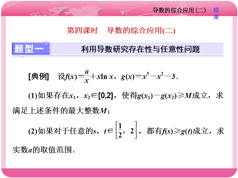 2018届高三数学（文）高考总复习课件：冲刺 985压轴题命题区间（二） 第四课时　导数的综合应用（二） .ppt_第1页