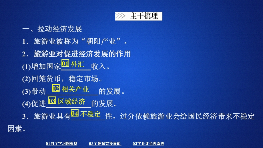 2020地理同步新导学人教选修三课件：第一章 现代旅游及其作用 第二节 .ppt_第3页