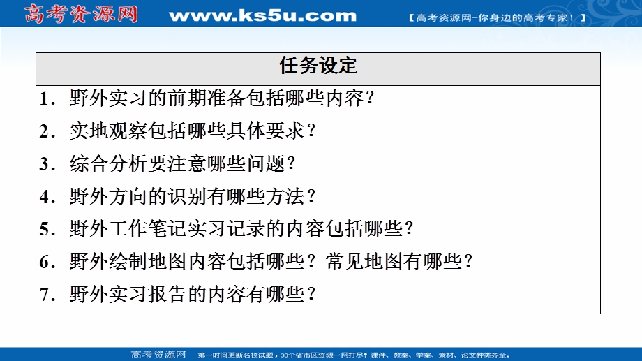 2021-2022学年新教材中图版地理必修第一册课件：第4章 第1节　自然地理野外实习方法 .ppt_第3页