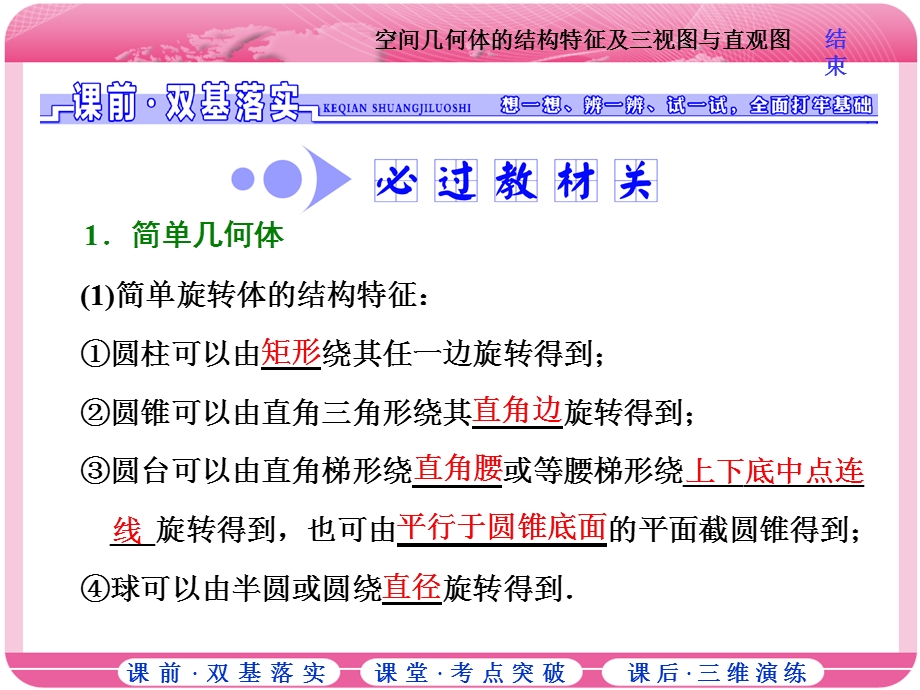 2018届高三数学（文）高考总复习课件：第七章 第一节 空间几何体的结构特征及三视图与直观图 .ppt_第2页