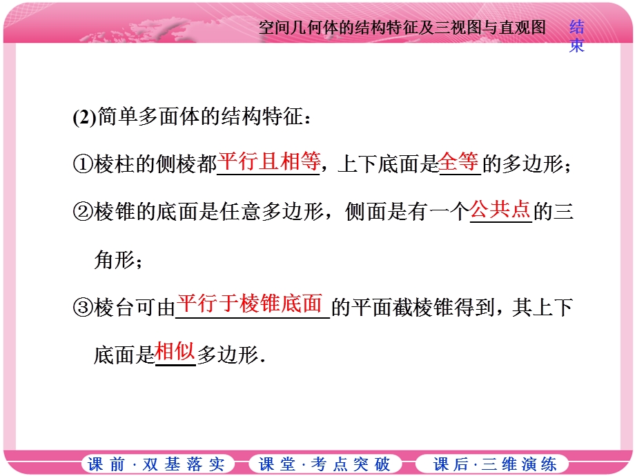 2018届高三数学（文）高考总复习课件：第七章 第一节 空间几何体的结构特征及三视图与直观图 .ppt_第3页