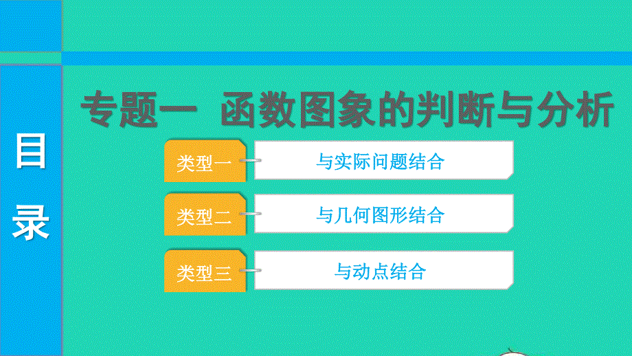 2022中考数学 第二部分 专题突破 专题一 函数图象的判断与分析课件.pptx_第1页