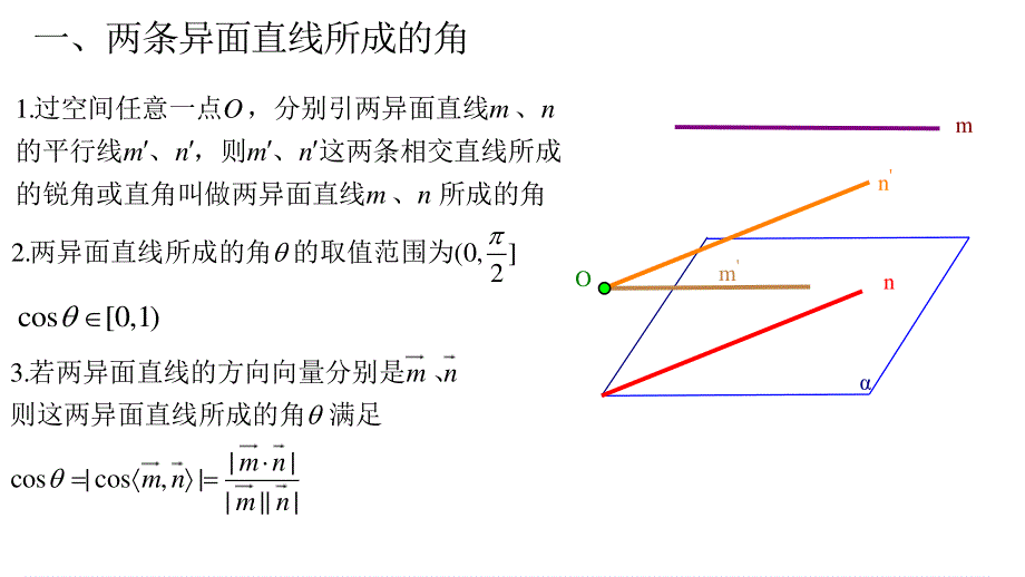 两异面直线所成的角 课件-2023届高三数学一轮复习专题.pptx_第2页