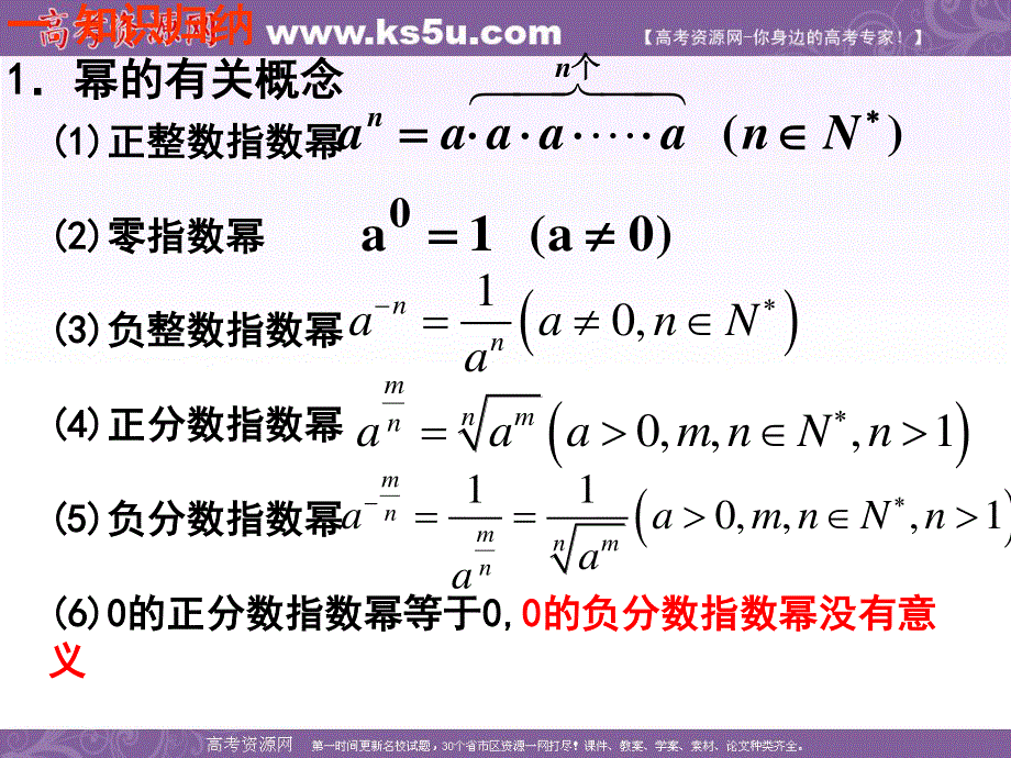 2012届新课标数学高考一轮复习课件：3.1 指数与指数函数.ppt_第2页