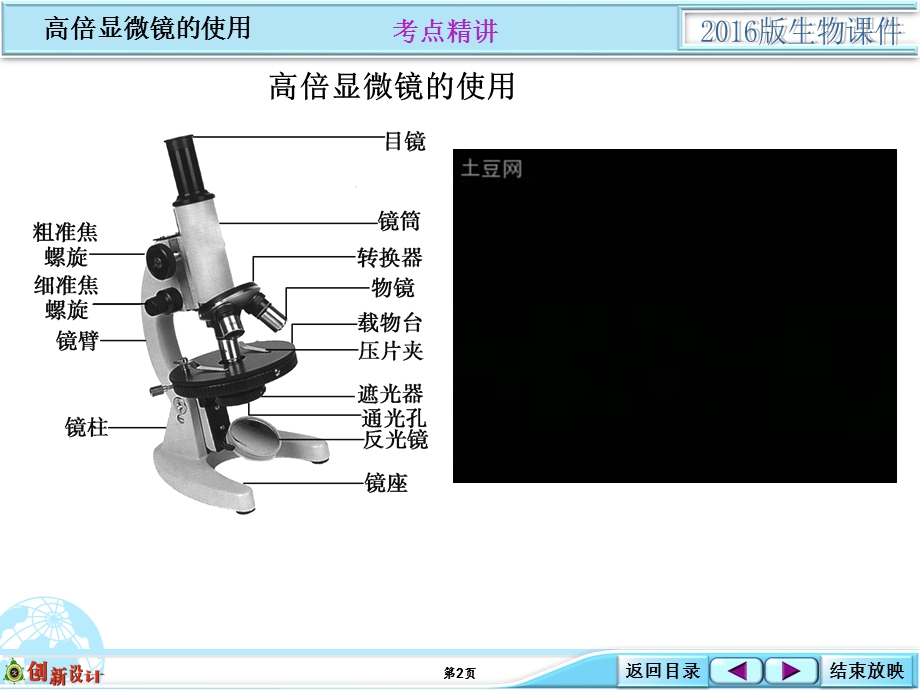 2016创新设计高考生物总复习课件（人教版） 第一单元 细胞的分子组成 1-1-01生物实验探究类：显微镜的使用.ppt_第2页