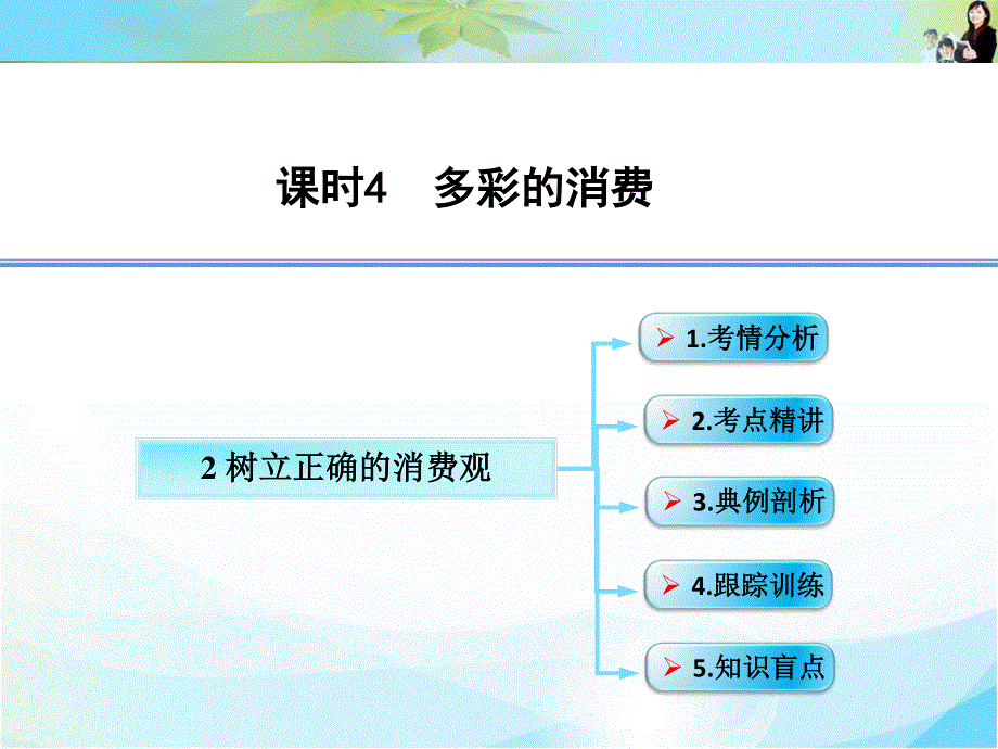 2016创新设计高考人教版政治总复习课件：必修1 第1单元 课时4 考点强化-2树立正确的消费观.ppt_第1页