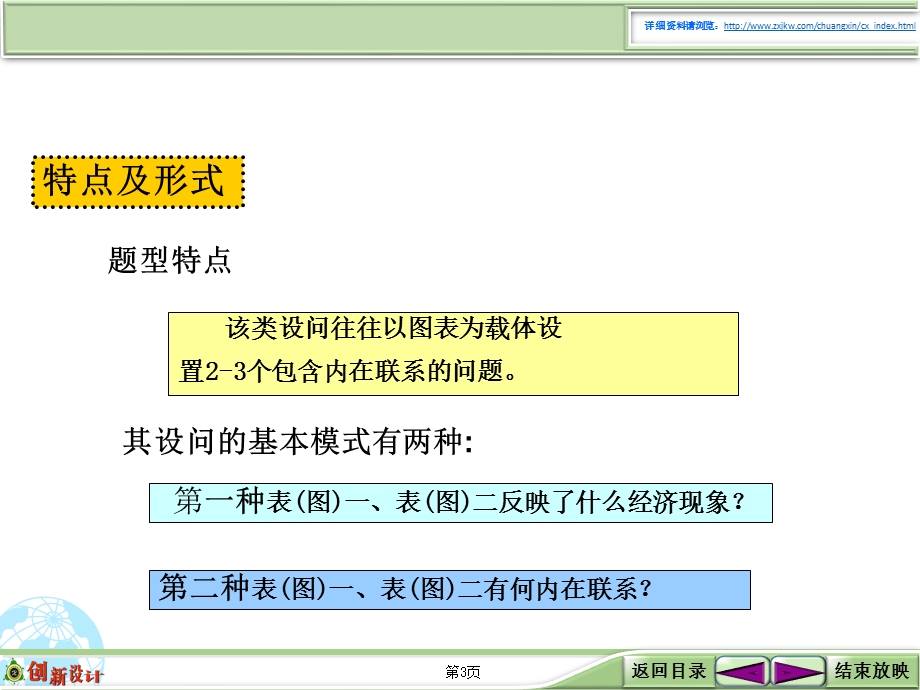 2016创新设计高考人教版政治总复习课件：必修1 第2单元 解题方法系列--图表主观题.ppt_第3页