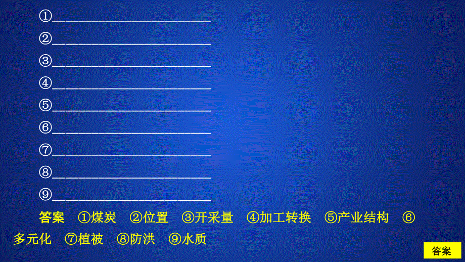 2020地理同步新导学人教必修三课件：第三章 区域自然资源综合开发利用 阶段综合实践 .ppt_第2页