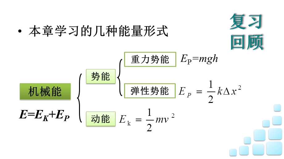 2016-2017学年教科版高一物理必修二课件：4.pptx_第2页