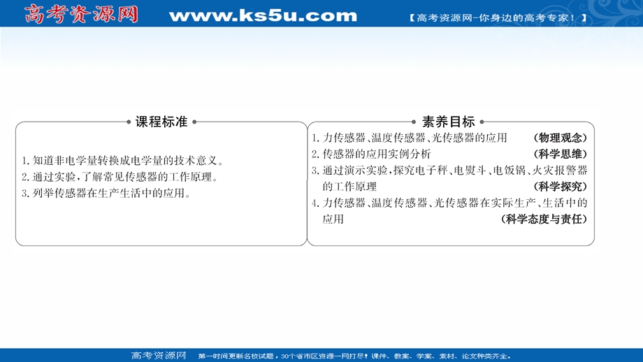 2021-2022人教版物理选择性必修二课件：第五章 1-认识传感器 2-常见传感器的工作原理及应用 .ppt_第2页