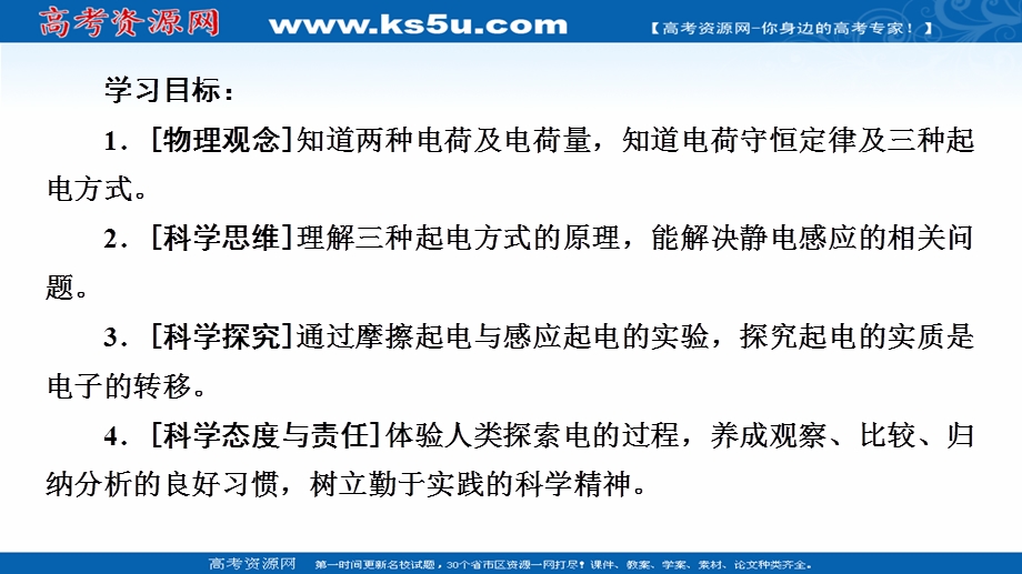 2021-2022同步新教材教科版物理必修第三册课件：第1章 1．电荷　电荷守恒定律 .ppt_第2页