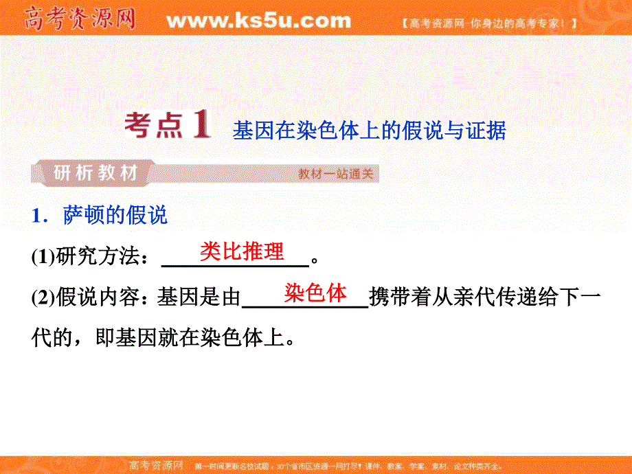 2019优化方案高考生物一轮复习课件：第17讲 基因在染色体上、伴性遗传 .ppt_第3页