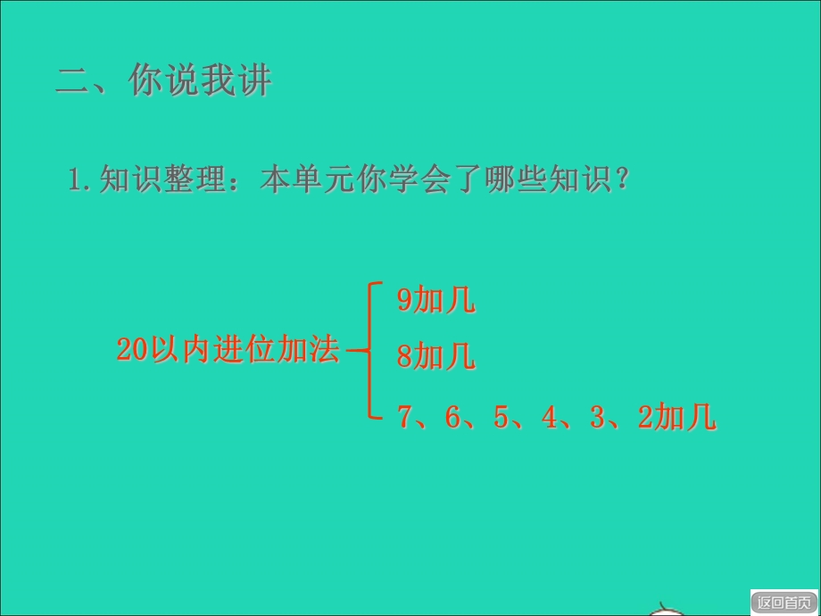 2021一年级数学上册 七 小小运动会——20以内的进位加法 回顾整理授课课件 青岛版六三制.ppt_第3页