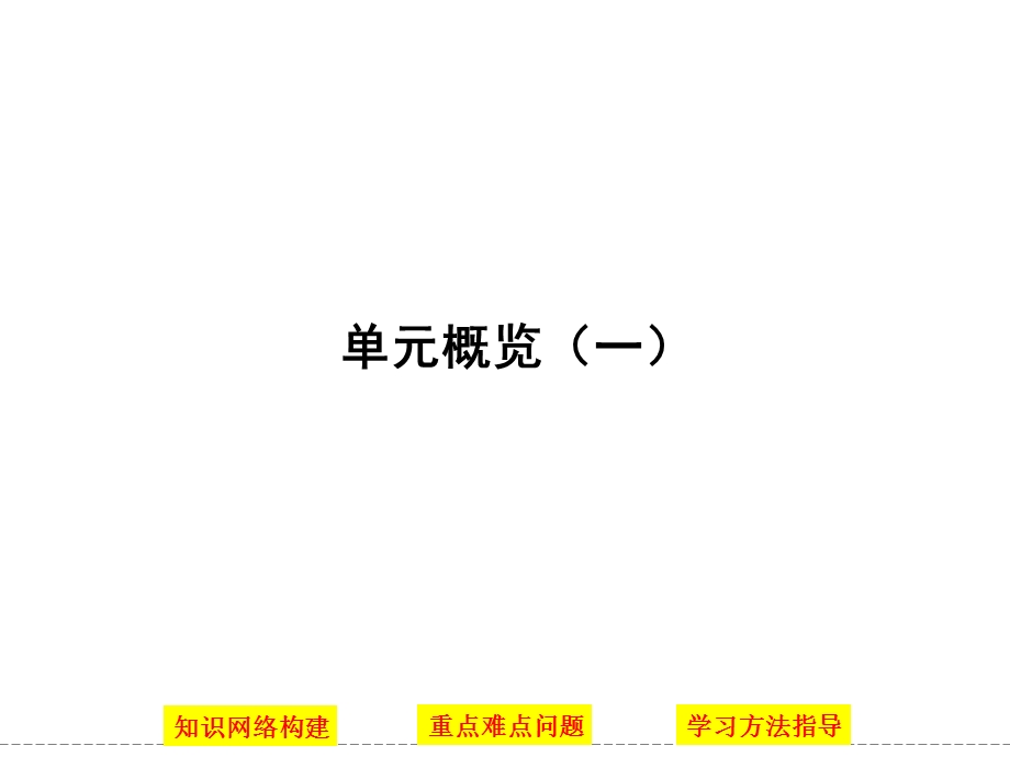 -学业水平考试2016-2017高中历史选修四（浙江专用人民版）课件 单元概览（一） .ppt_第1页