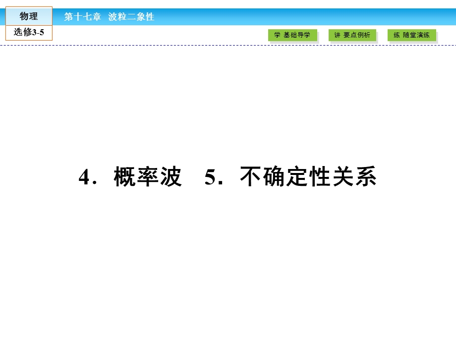 2016-2017学年人教版物理选修3-5（课件）第17章 波粒二象性4、5 .ppt_第1页