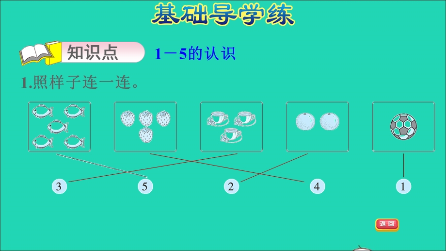 2021一年级数学上册 一 快乐的校园——10以内数的认识 信息窗1第1课时 1-5的认识习题课件 青岛版六三制.ppt_第3页