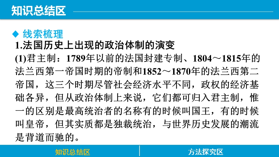 2016-2017学年历史岳麓版选修2 课件：第三单元　资产阶级民主制度的形成 学习总结 （25张） .pptx_第3页