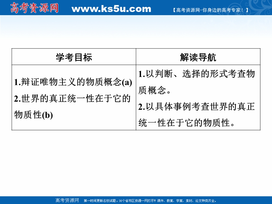 -学业水平考试2016-2017高中政治必修四（浙江专用 人教版）课件：第二单元　探索世界与追求真理第4课 第1课时 .ppt_第2页