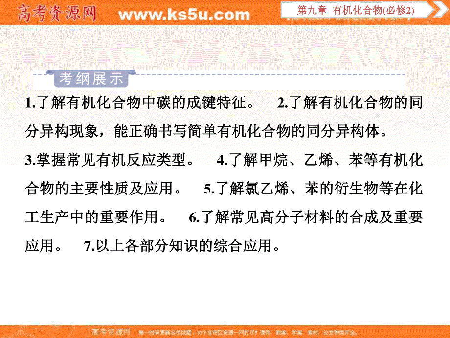 2019新优化高考化学一轮（全国通用版）实用课件：第九章 1 第一讲　认识有机化合物——主要的烃 .ppt_第3页