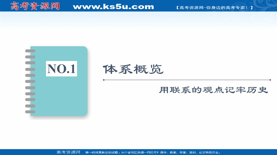 2021-2022同步新教材历史部编版中外历史纲要下课件：第5单元 工业革命与马克思主义的诞生 单元综合提升 .ppt_第2页