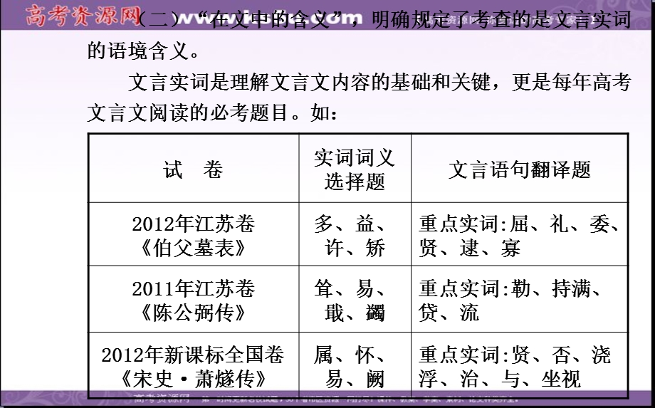 2014全程复习高考语文（苏教版）一轮复习配套课件：第2章 第1节 第1讲 理解常见文言实词在文中的含义.ppt_第3页