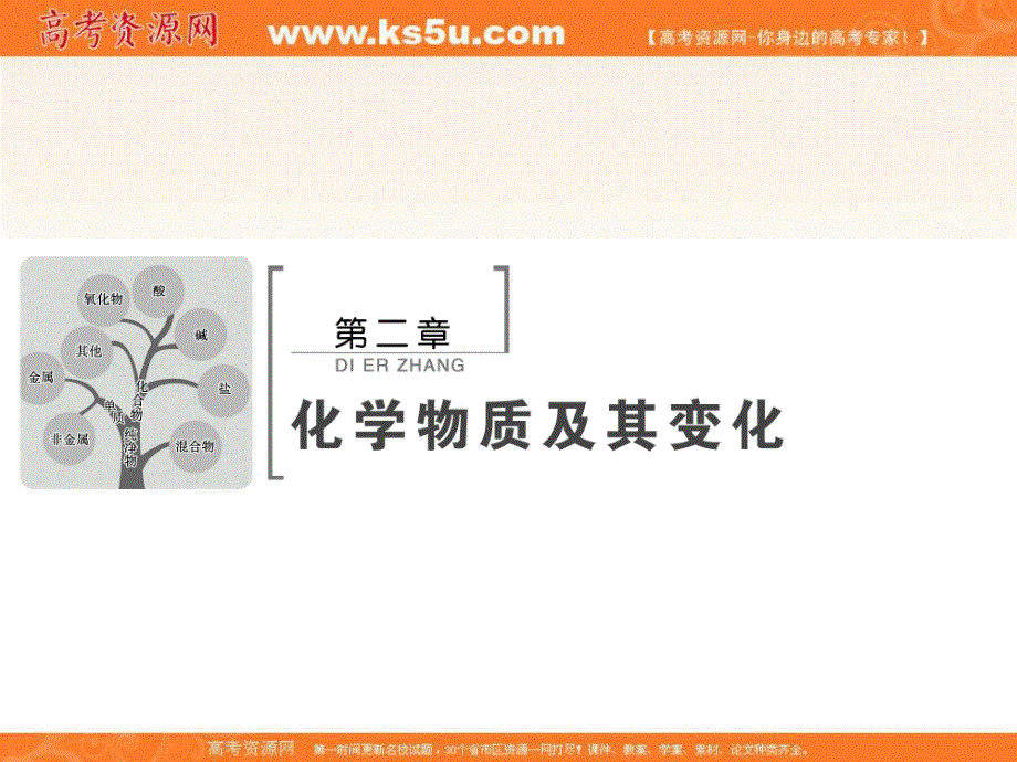 2020人教版高三化学一轮复习课件：第二章 第1讲　物质的分类（共85张PPT） .ppt_第1页