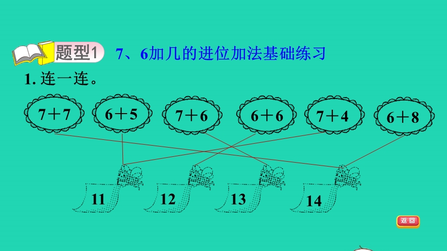 2021一年级数学上册 七 小小运动会——20以内的进位加法 信息窗3 第6课时 7、6加几的练习习题课件 青岛版六三制.ppt_第3页