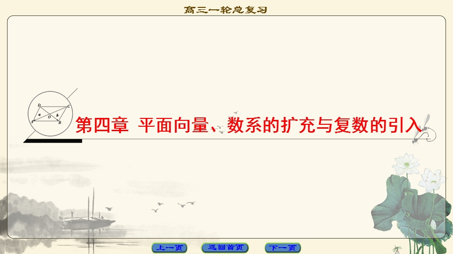 2018一轮北师大版（理）数学课件：第4章 平面向量、数系的扩充与复数的引入 .ppt_第1页