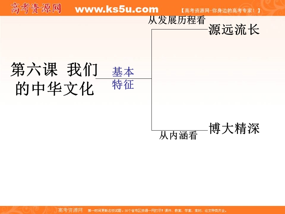 2014学年江苏省连云港市灌云县四队中学高二政治精品课件：《6.2 博大精深的中华文化（1）》（新人教版必修3）.ppt_第1页