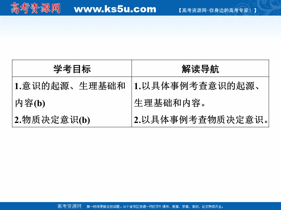 -学业水平考试2016-2017高中政治必修四（浙江专用 人教版）课件：第二单元　探索世界与追求真理第5课 第1课时 .ppt_第2页