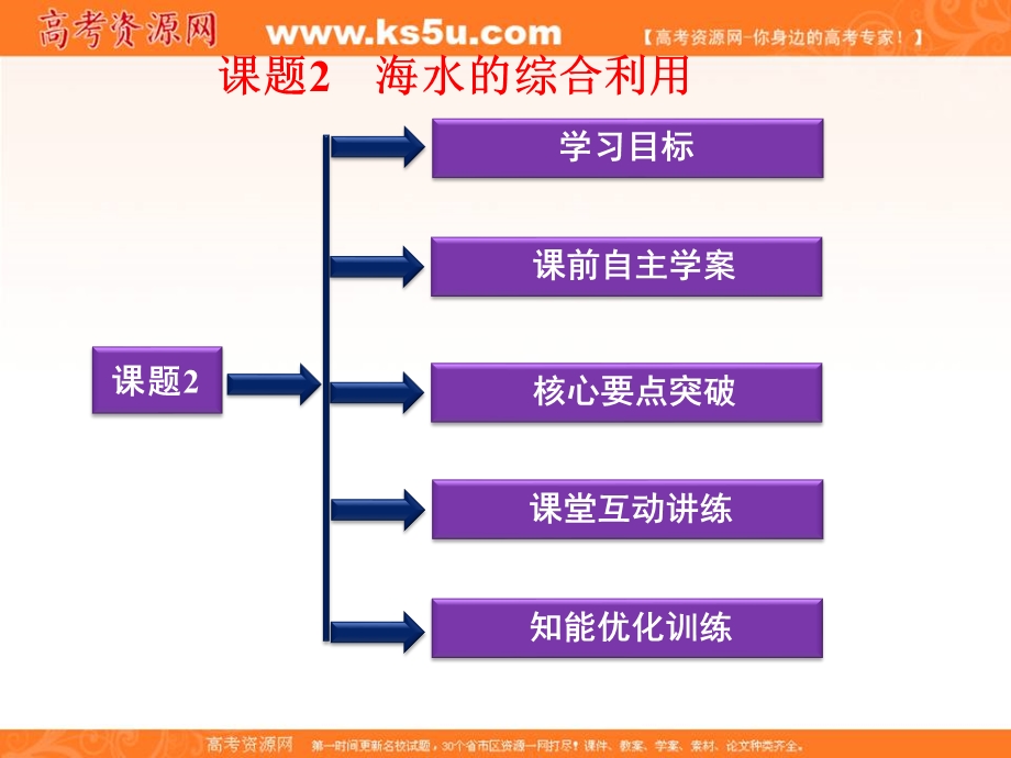 2017人教版高中化学选修2第二单元课题2《海水的综合利用》课件 （共42张PPT） .ppt_第1页