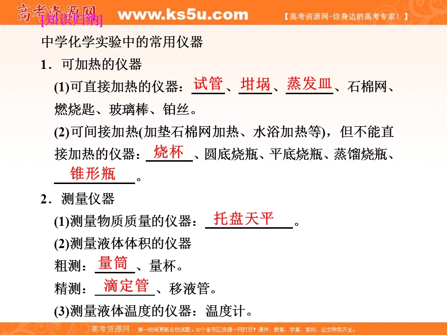 2012届步步高高考化学考前三个月专题复习课件：专题15　化学实验基础.ppt_第3页