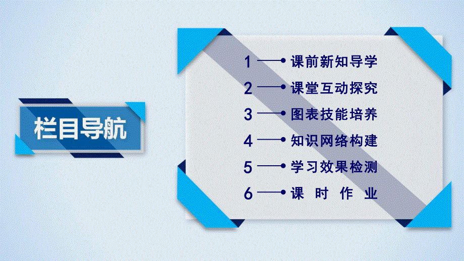 2020地理同步新课标导学人教必修3 课件：第二章　区域生态环境建设 第2章 第2节 WORD版含答案.ppt_第3页