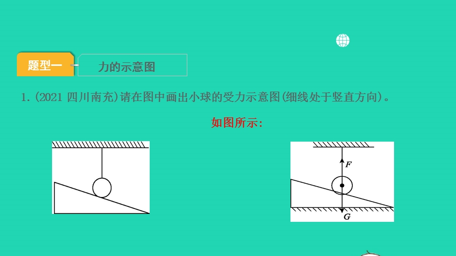 2022中考物理 第一部分 知识梳理 专项训练二课件.pptx_第2页