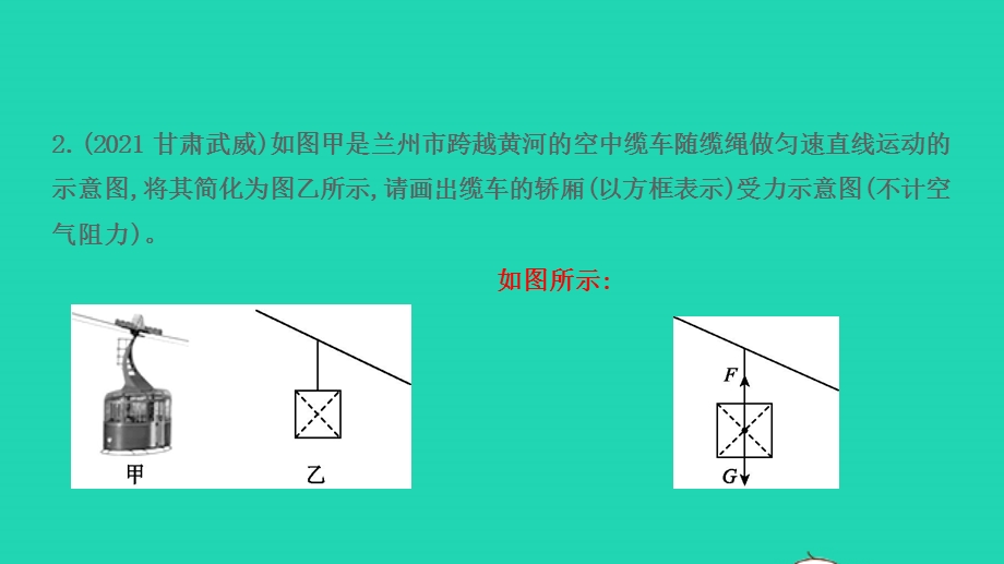 2022中考物理 第一部分 知识梳理 专项训练二课件.pptx_第3页